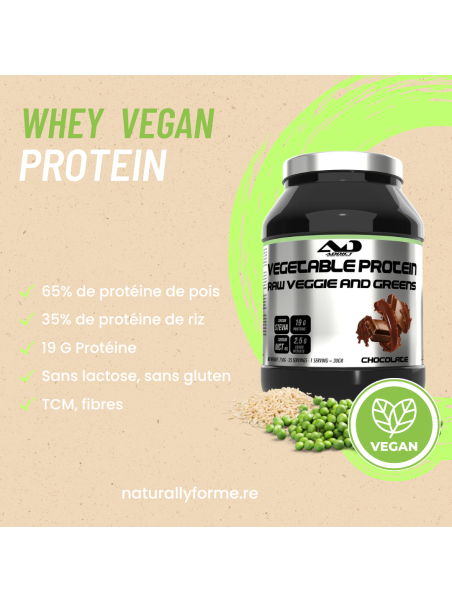 Vegetable protein